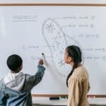 How Smart Classroom Analytics Transform Teaching Methods